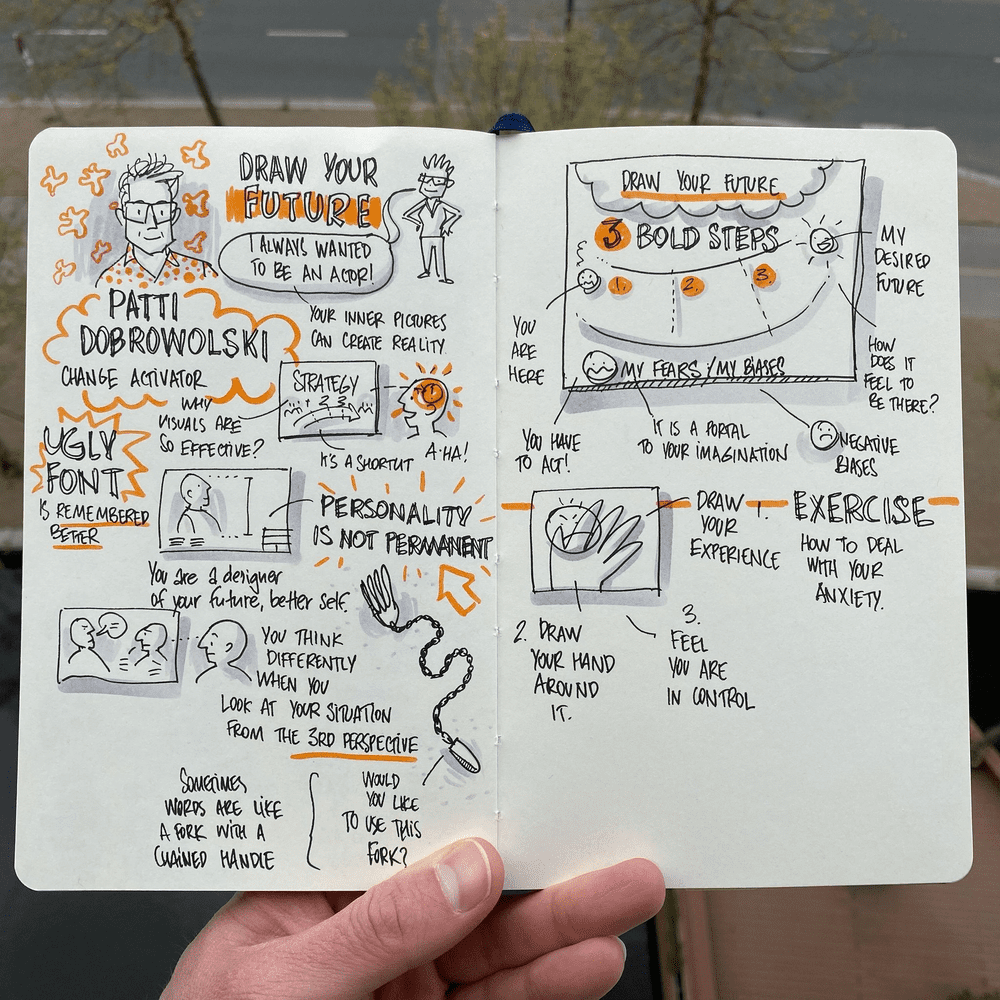 All you need to know about whiteboard markers, by Yuri Malishenko, graphicfacilitation