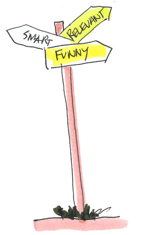 Drawing of a sign post with the words "smart" "relevant" and "funny"