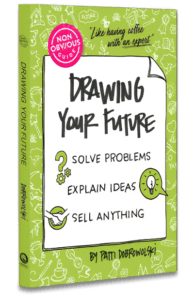 Book Mockup of the Non Obvious Guide - Drawing Your Future