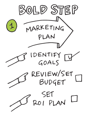 Bold Step #1 Illustration from the Non Obvious Guide - Drawing Your Future